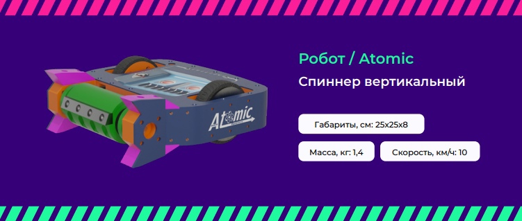 Битва роботов.